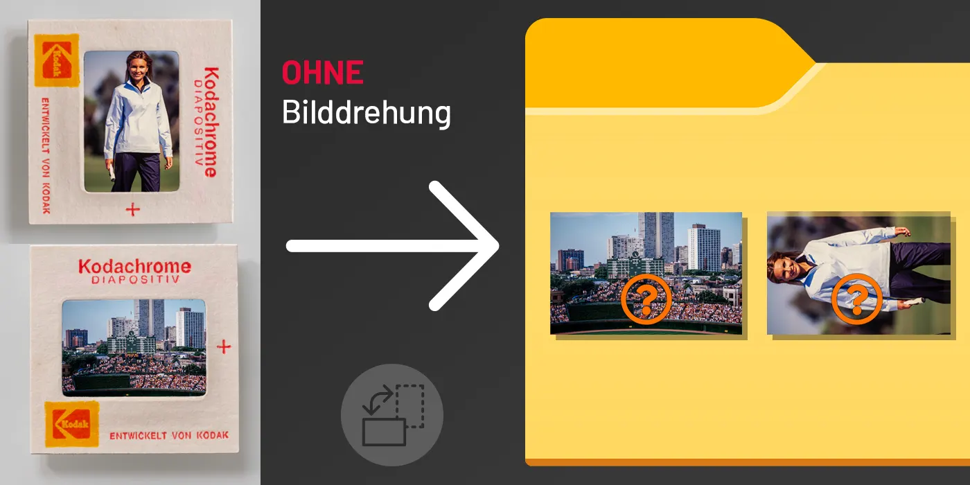 Mit Option