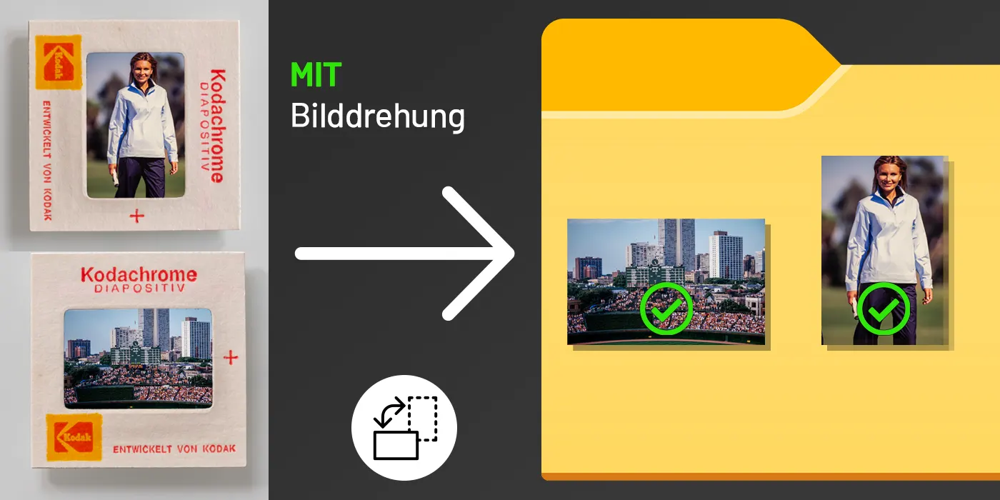 Ohne Option